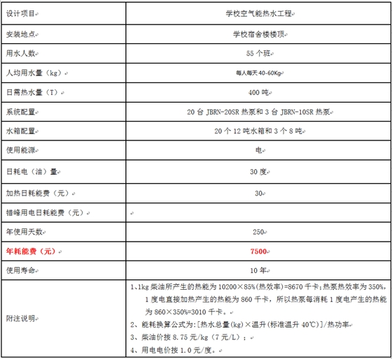 学校热水工程